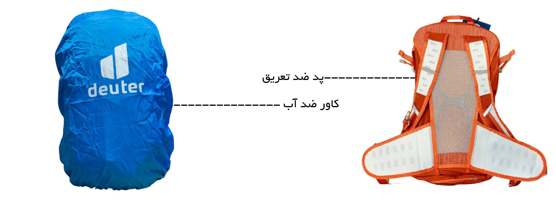 عکس عریض از کوله پشتی کوهنوردی 32 لیتر دیوتر مدل flaying eagle